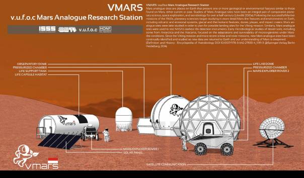 pertama-di-asia-tenggara-simulasi-hidup-di-mars-akan-digelar-di-jogja
