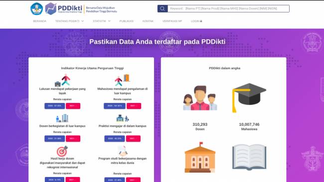 Cara Cek Data Mahasiswa, Universitas, Dosen di PDDikti via HP, Klik