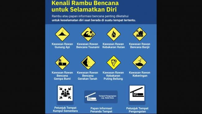 Kenali Arti Rambu Bencana: Panduan Wajib Tak Panik Saat Musibah Datang