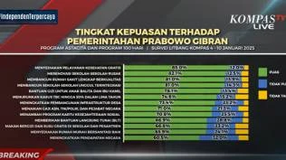Survei Litbang Kompas 85 Persen Masyarakat Puas dengan Pelayanan Kesehatan Gratis Prabowo